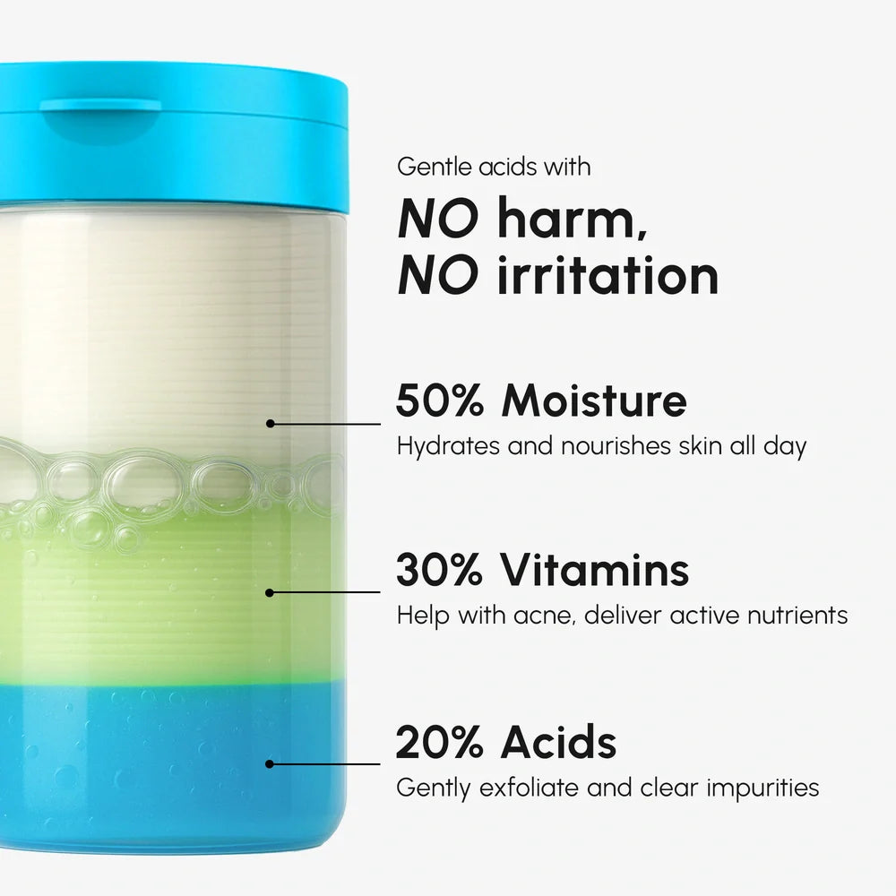 Glycolic Acid Pads 200 PCS