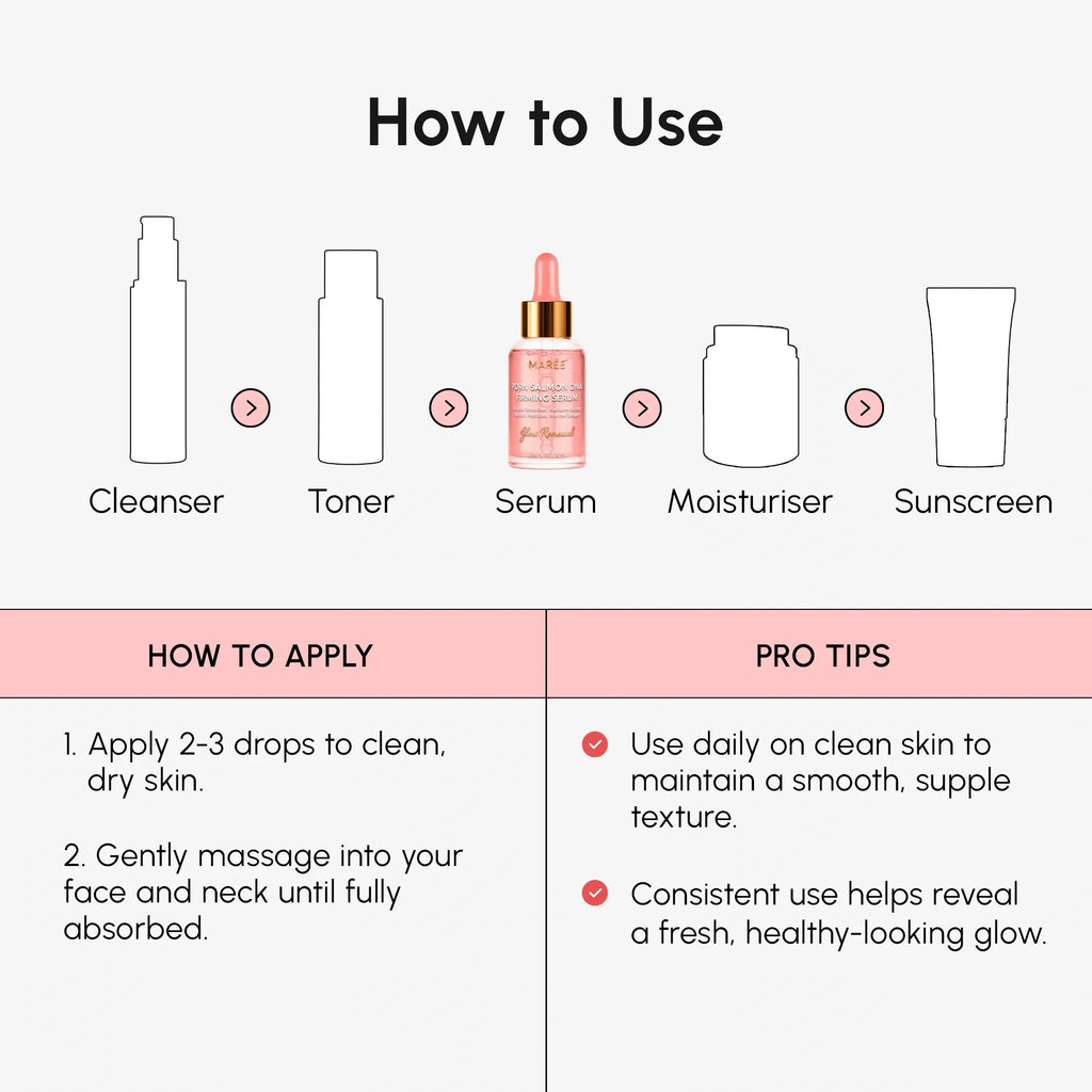 Firming & Renewing PDRN Serum